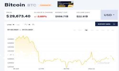 如何安全加密区块链钱包，实现资产保护