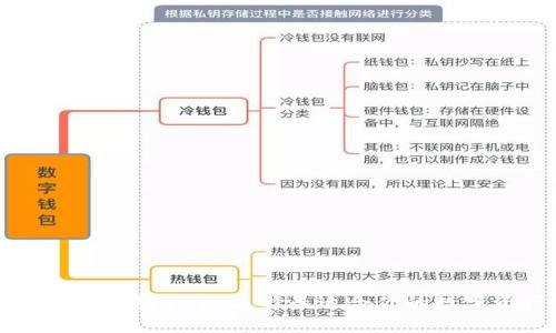 以太坊去中心化钱包大全：选择最适合你的数字资产存储方案