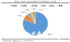 标题:MATIC币如何转入以太