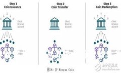 2023年数字货币钱包界面设