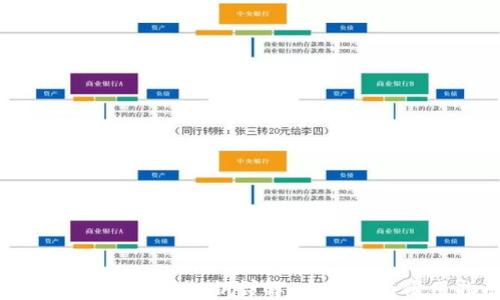 
比特币钱包支付私钥详解：安全性与使用指南