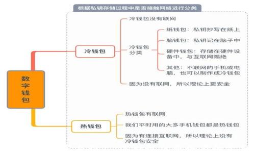 
区块链钱包开发与推广：选择最佳服务商的完整指南