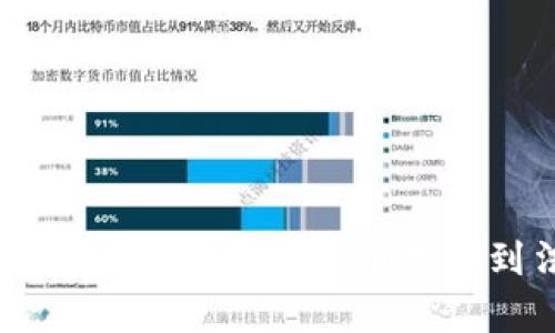 如何安全有效地将数字货币提取到法定货币