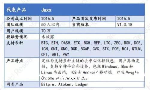 区块链资产冷钱包的全面指南：安全存储与管理你的数字资产