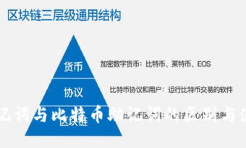 钱包助记词与比特币助记词的区别与使用指南