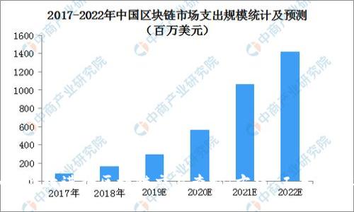 如何高效进行区块链交易查询：方法、工具与技巧