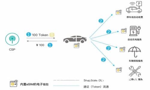 比特币钱包类型解析：如何选择适合你的比特币钱包