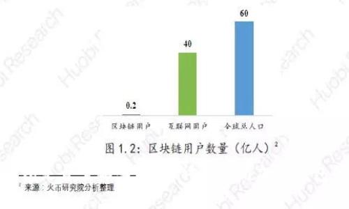 加密钱包是否需要实名？探讨微信与加密钱包的关联