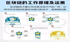 如何安全使用加密比特币