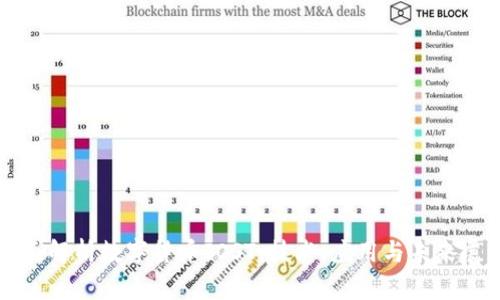 全面解析数字货币IOST：技术、应用与未来展望