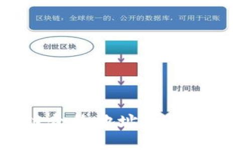 全面解析区块链合约地址查询软件的功能与应用