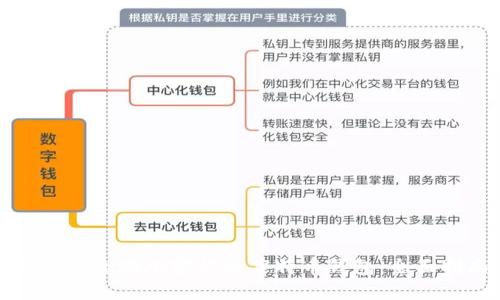 如何安全地加密你的莱特币钱包：全面指南