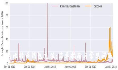 如何为比特币钱包充值：简单指南与常见问题解析