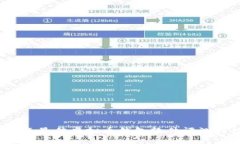 2023年最佳虚拟币钱包软件