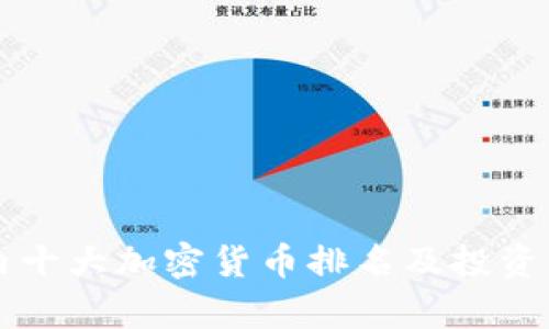 国内十大加密货币排名及投资分析