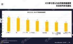 标题及关键词全面解析B