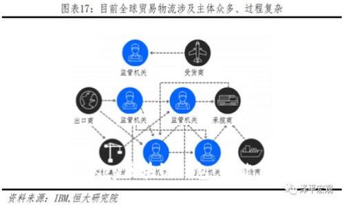 全面深入解析MyKey区块链钱包：功能、优势与使用指南