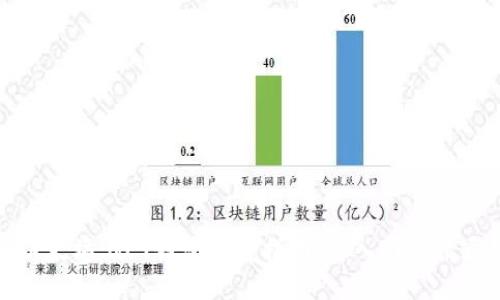 ```xml
以太坊.NET钱包开发指南：从入门到精通