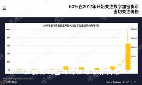 区块链钱包的特性与选择指南