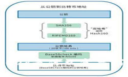 加密数字钱包中的Seed是什么意思？深入解析及使用指南