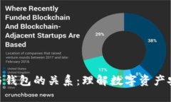 加密货币与钱包的关系：