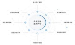 2023年热门的比特币钱包推