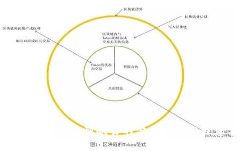 TP钱包转USDT到欧易的完整指南与注意事项