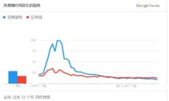 区块链钱包的合法性探讨