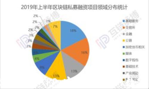 
虚拟币跨链钱包APP：安全、高效的数字资产管理