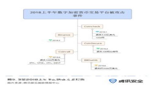 以太坊钱包私钥导入指南：一步步教你安全导入私钥