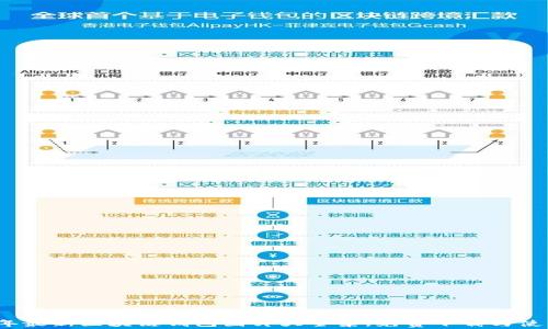 
2023年最新区块链钱包图片大全集，免费下载与使用指南