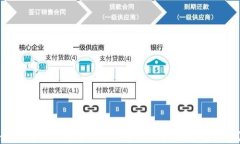 如何利用区块链技术保护