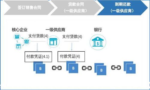 
如何利用区块链技术保护和推广数字艺术品？