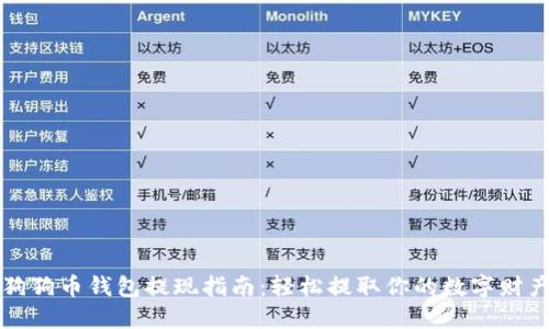 狗狗币钱包提现指南：轻松提取你的数字财产