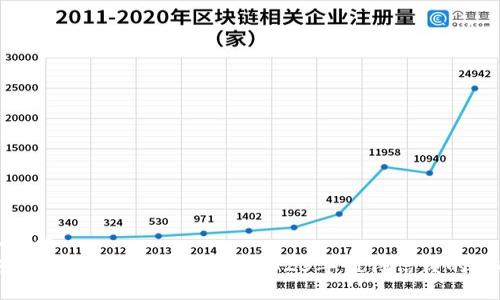 思考的
安全数字货币钱包推荐：2023年值得信赖的选择