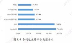 思考一个接近且的标题比