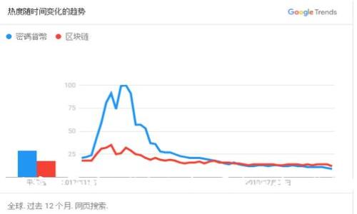 2023年最实用区块链钱包推荐: 哪些区块链钱包好用点？