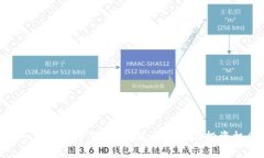 深入解析数字货币PL：未来