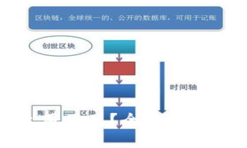 标题  
电子钱包里的钱怎么用不了？全面解析支付问题及解决方案