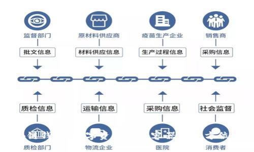 标题  
区块链钱包：数字资产存放容器的全方位解读