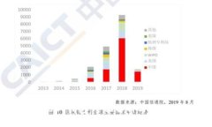 TT_USDT钱包：全面解析与市