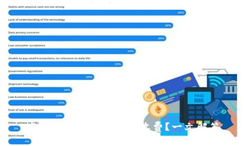 瑞波币钱包注册是否收费？一文解答