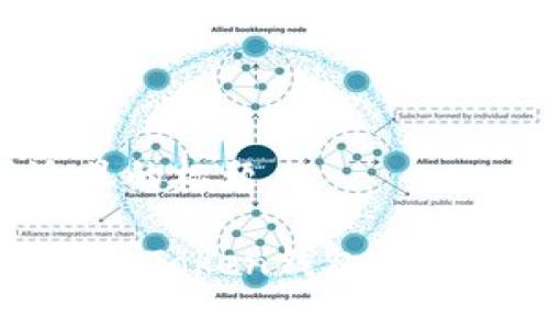 思考一个接近且的标题

2023年最靠谱的Token钱包推荐：如何辨别真伪