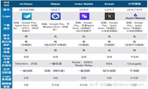 标题: 如何创建区块链钱包地址：一步步指南