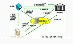 如何往比特币钱包地址充