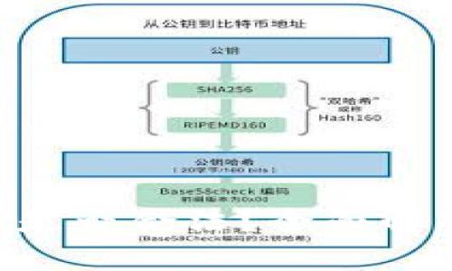 标题  
加密钱包APP是否合法？全面解析与前景展望