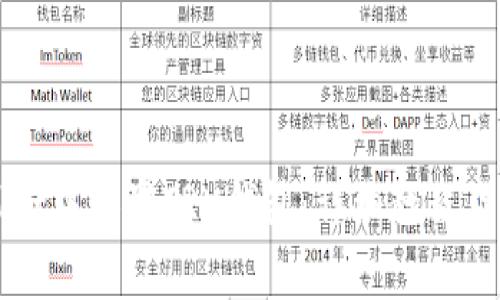 如何在tpWallet中设置TRX钱包：详细教程及常见问题解答