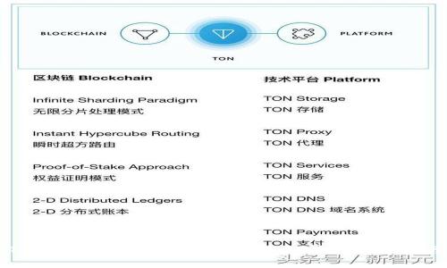 TR和USDT是什么钱包？全面解析与使用指南