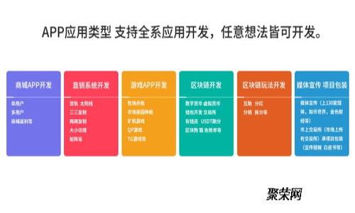 适合苹果用户的比特币钱包app下载攻略