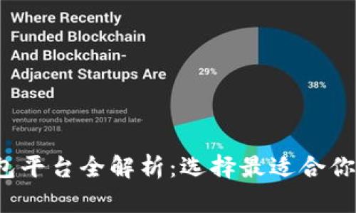 2023年比特币钱包平台全解析：选择最适合你的比特币存储方式